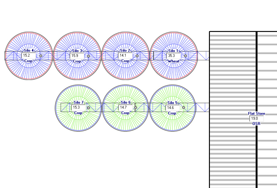 A silo complex layout