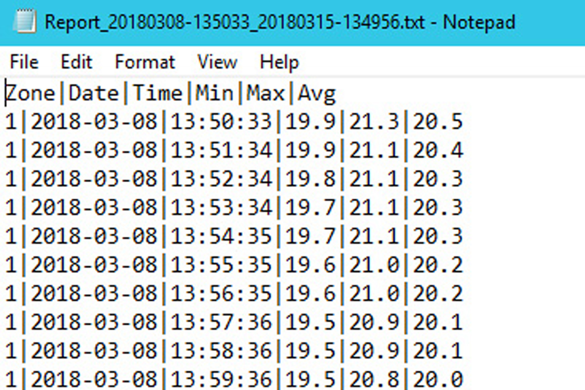 a computer generated report